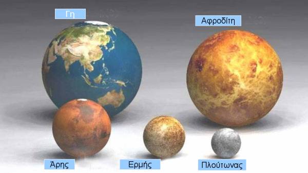 Ο κόσμος μας